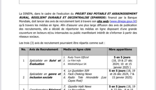 Guit’eau noyé dans l’eau corruptible de la DINEPA: arrosage mediatique