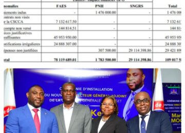 Chat-elier ailier droit et gauche de la corruption au FAES promu au Trésor!