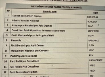 La violence symbolique exercée par le CEP sur les jeunes