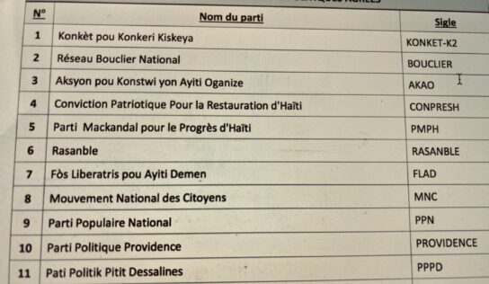 La violence symbolique exercée par le CEP sur les jeunes