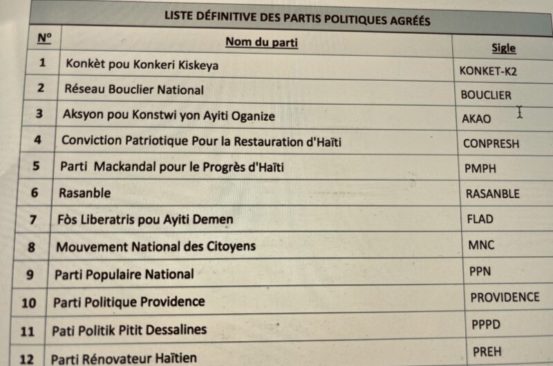 La violence symbolique exercée par le CEP sur les jeunes