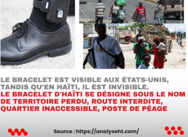 Haïtiens en 2026: surveillés à l’étranger, emprisonnés en Haïti